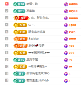 恩惠♪伤感情歌♪的图片