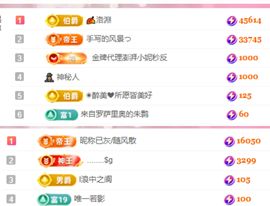 冉冉🍀好运来！的图片