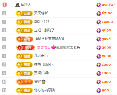 阿泽祝您新年快乐💞主播图片