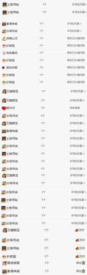 冉冉🍀好运来！的图片