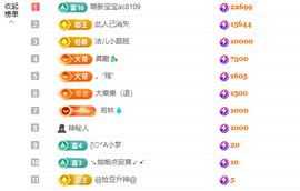 洁儿宝宝💗的图片