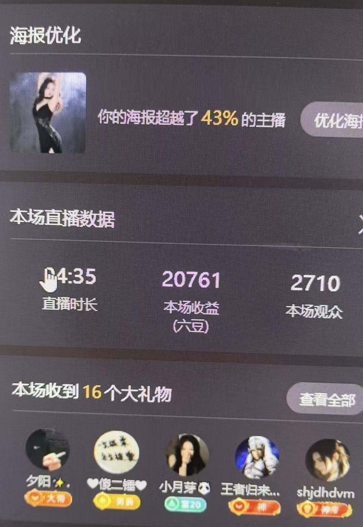 旺旺🌟予安🌈的主播照片
