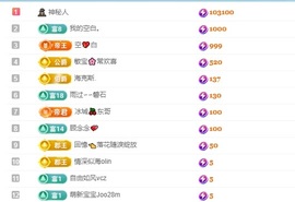 吖鸭蟹蟹哥哥们接生主播照片