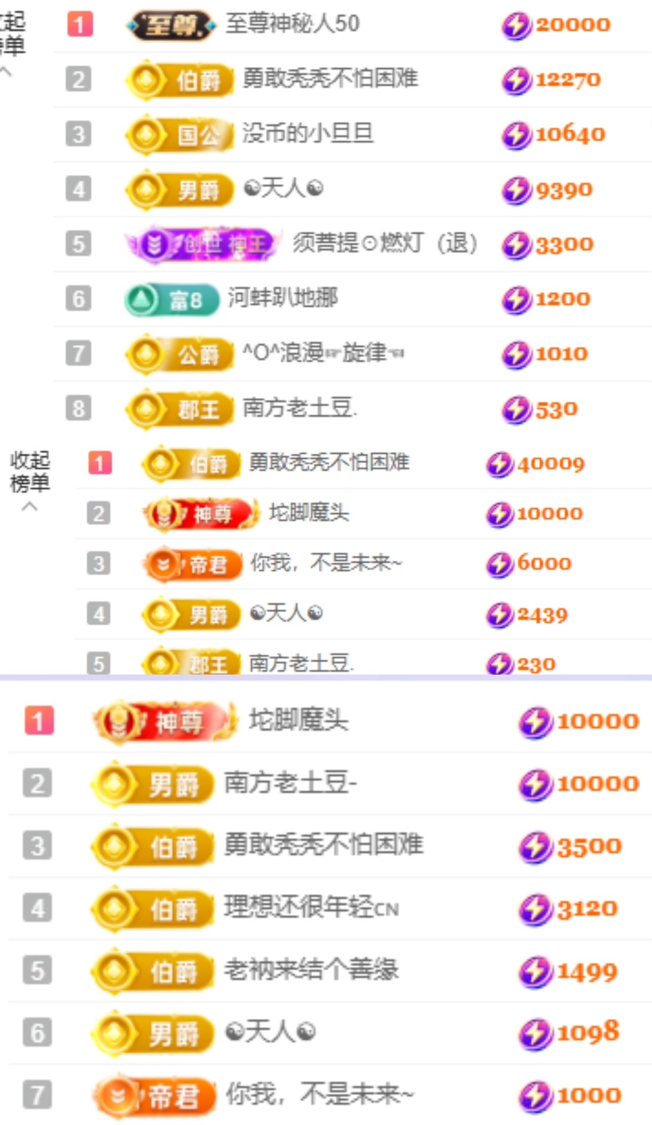 于小鱼祝大家新年快乐主播图片