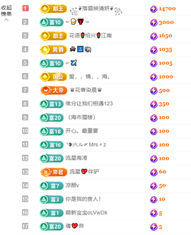 妍❤️唱经典的图片