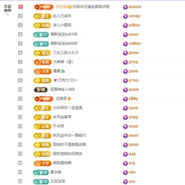 洁儿宝宝💗的图片