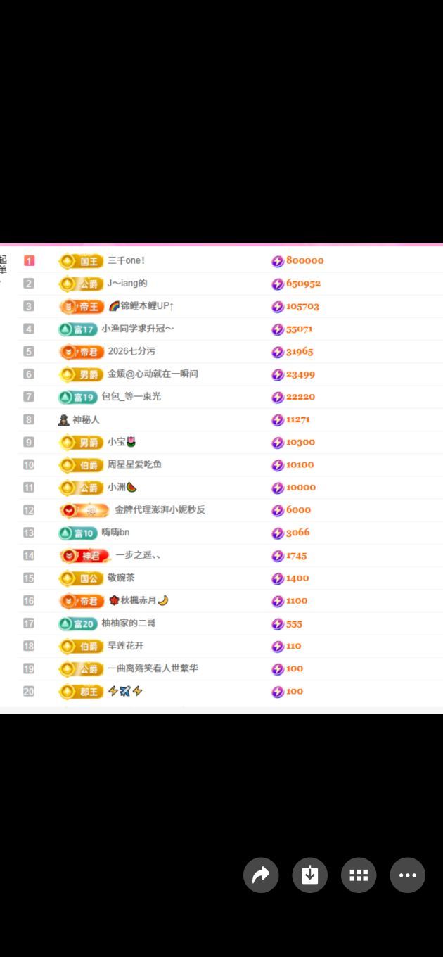 柚柚求道光🌟的主播照片