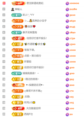 忧宝贺我跑哥哥公爵啦的图片