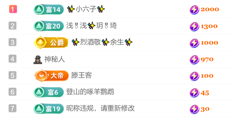 忧宝贺我跑哥哥公爵啦的主播照片