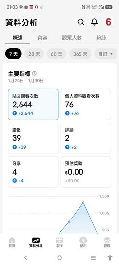 @一江東去@照片的图片