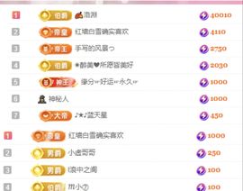 冉冉🍀好运来！的图片