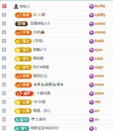 代理心雨越来越好主播图片