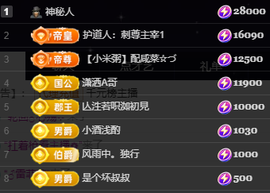 小婷🎤唱歌☆づ主播照片