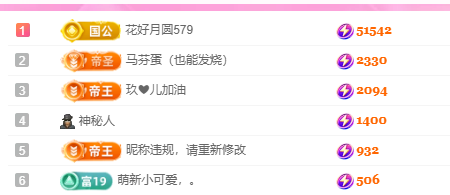 亿宝💕新年快乐的主播照片