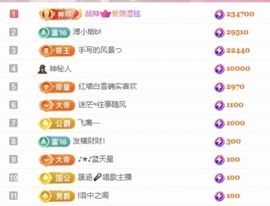 冉冉🍀好运来！的图片