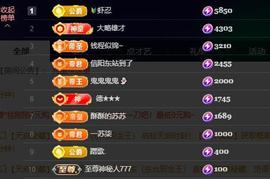 苏苏祝大家新年快乐的图片