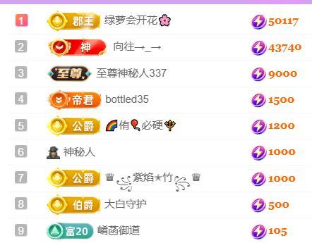 🍀冰雪❤️🍀加油主播图片