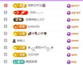 🍀冰雪❤️🍀加油的图片