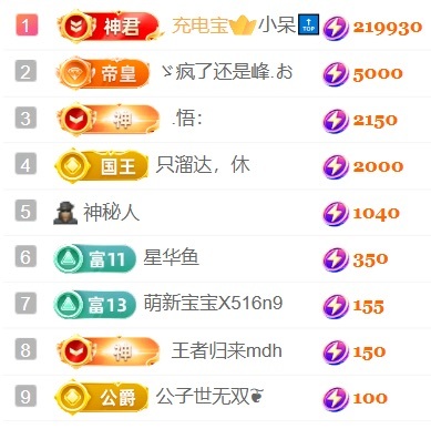 颜如玉💙主播图片