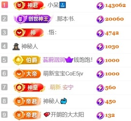 颜如玉💙主播照片