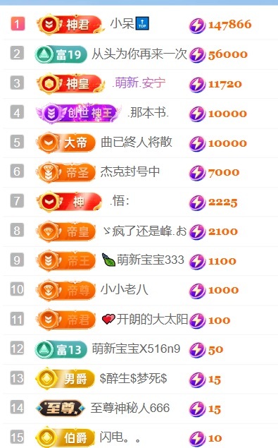 颜如玉💙主播图片