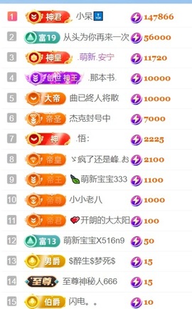 颜如玉💙主播照片