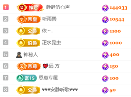 恩惠♪伤感情歌♪的图片