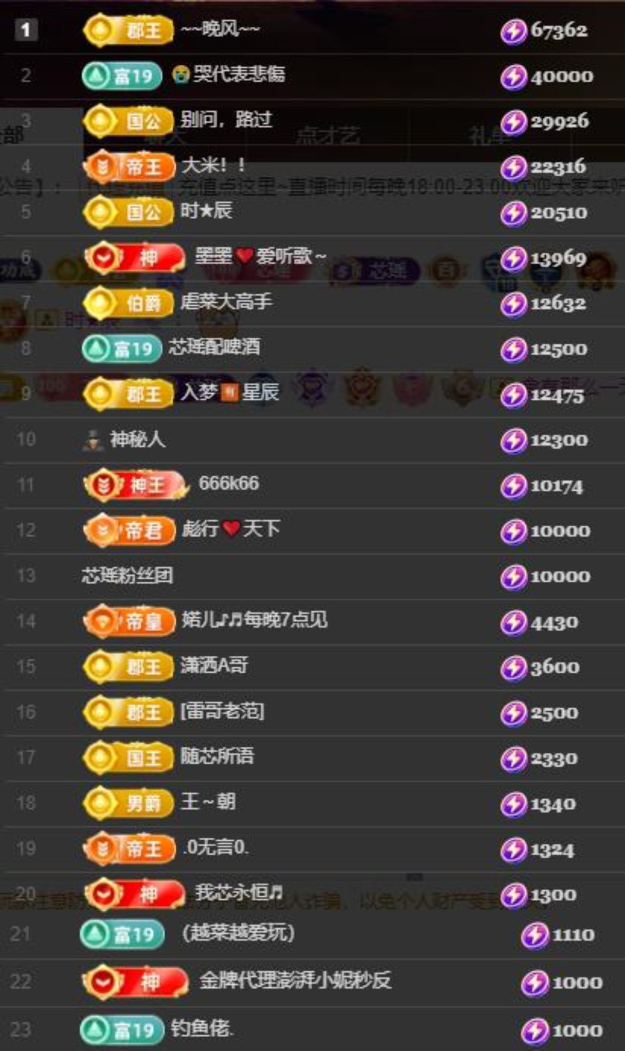 芯瑶❤️爱唱歌～的主播照片