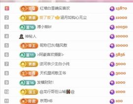 冉冉🍀好运来！的图片