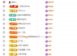 福多多～晚上休的图片