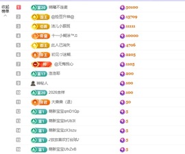 洁儿宝宝💗的图片