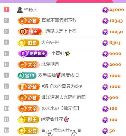 🍀冰雪❤️🍀加油主播图片