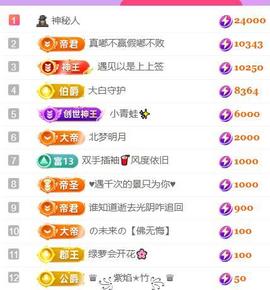 🍀冰雪❤️🍀加油的图片