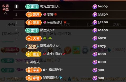 菲♥14冠感谢老板主播图片