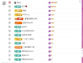 尤一亿☆是个才艺主播的图片