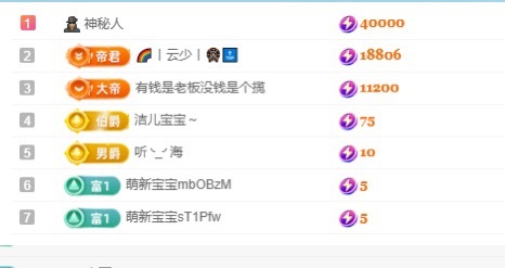 洛洛耶～新年快乐主播图片