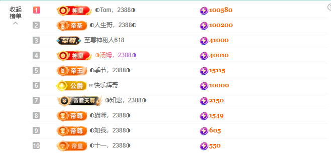 ◐惠主，2388◐主播图片