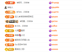 ◐惠主，2388◐主播照片