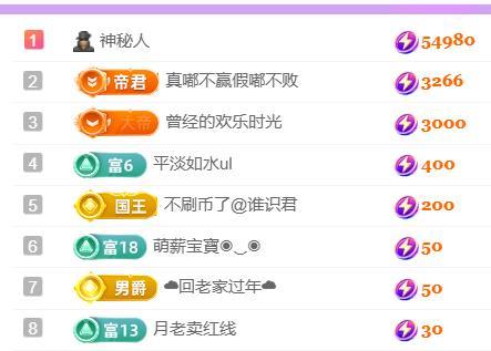 🍀冰雪❤️🍀加油主播图片