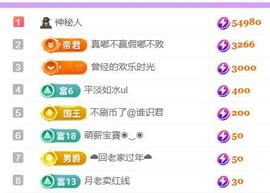 🍀冰雪❤️🍀加油的图片