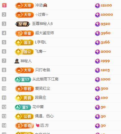 代理心雨越来越好主播图片