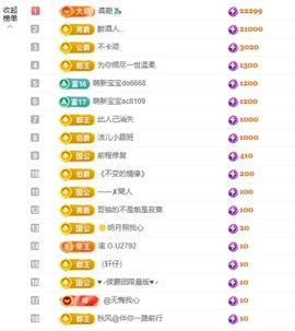 洁儿宝宝💗的图片