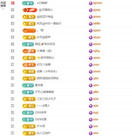 洁儿宝宝💗的图片