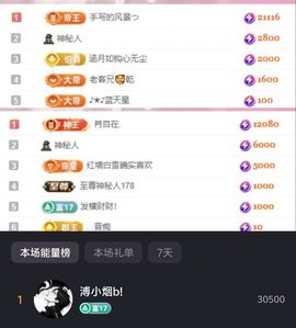 冉冉🍀好运来！的图片