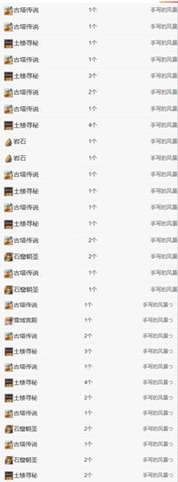 冉冉🍀好运来！的图片