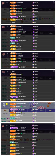 ♬关关♬主播照片