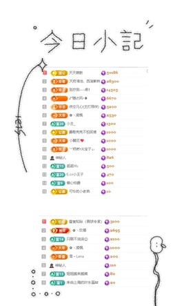 一心爱跳舞唱歌🌟的图片