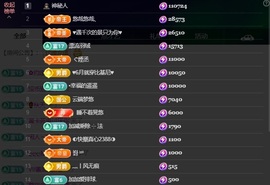 萱萱大宝贝🌈的图片