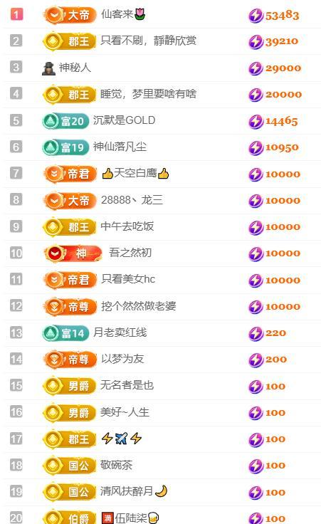 🍀冰雪❤️🍀加油主播图片