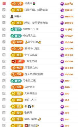 🍀冰雪❤️🍀加油的图片